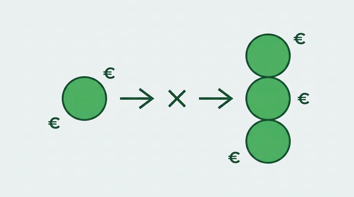 Rollover-Faktor bei Basketball Wettbonus 3x Umsatzbedingungen visuell erklärt