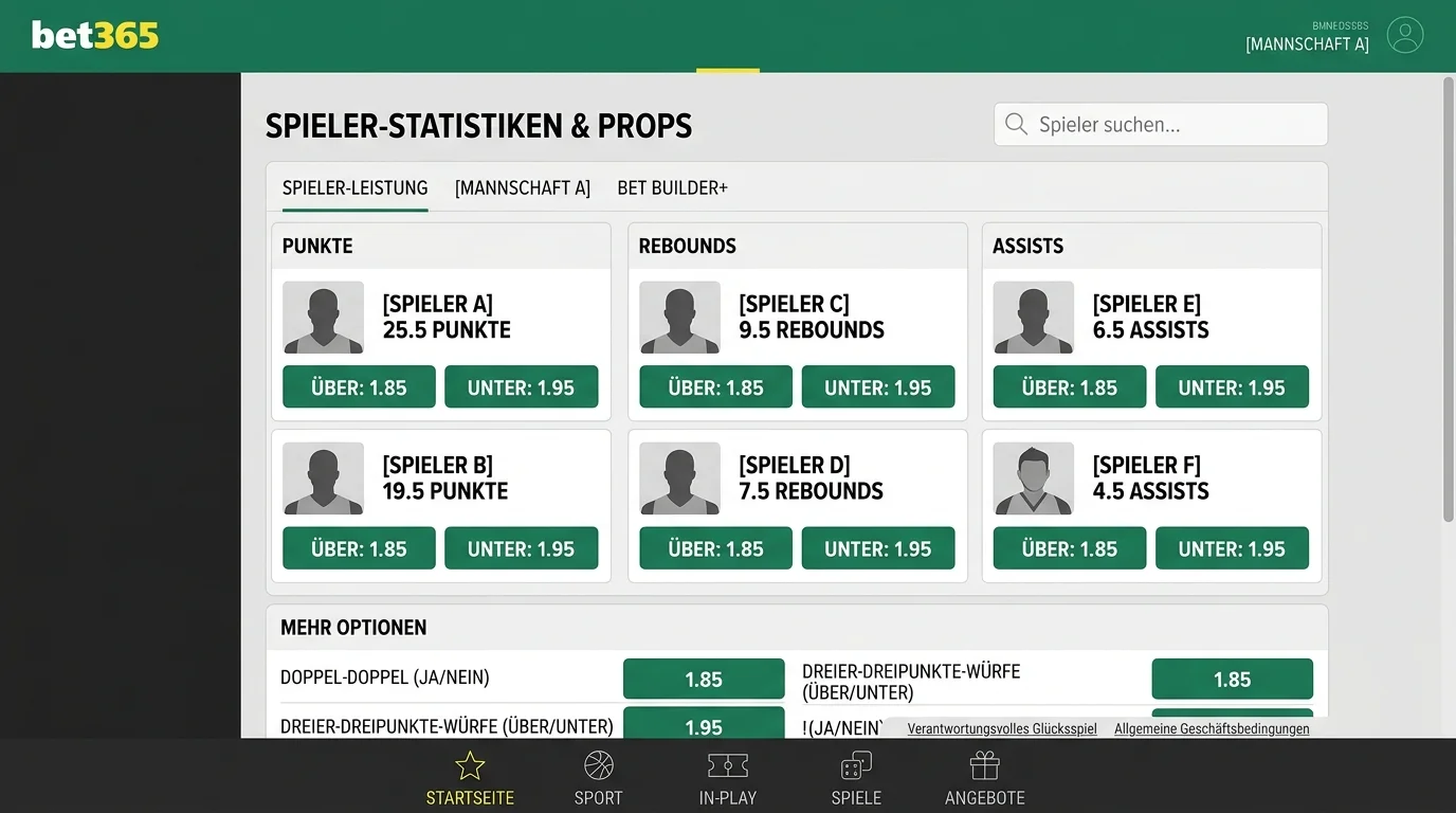 bet365 Basketball Player Props Angebot unter GlüStV 2021 mit eingeschränkten Spielerwetten