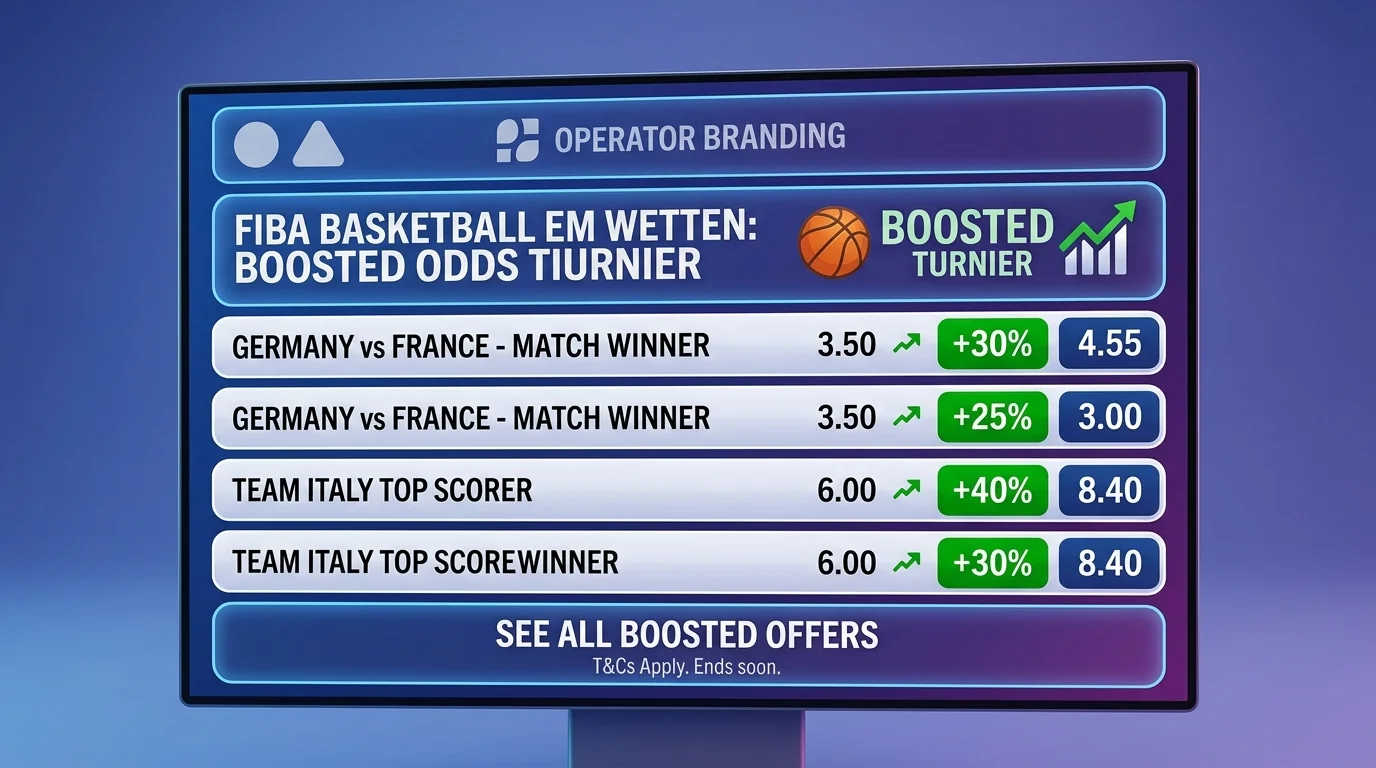 Quotenboost FIBA Basketball EM Turnier, erhöhte Quoten für Nationalmannschaftsspiele